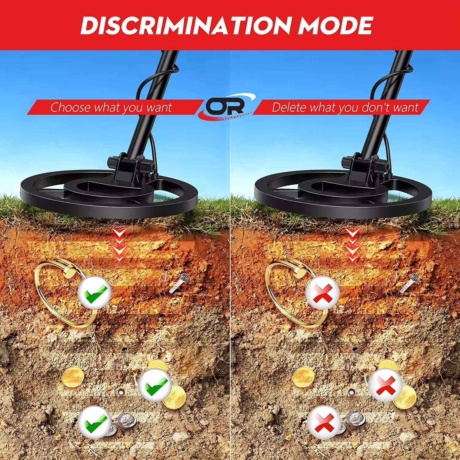 MD-820 Best Gold Metal Detector for Treasure Hunting and Industrial Use
