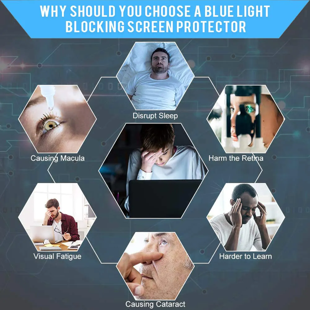 Reedee 15.6 Inch Laptop Screen Protector Anti Blue Light Filter Wholesale Computer Screen Protector Laptop Film For Laptops