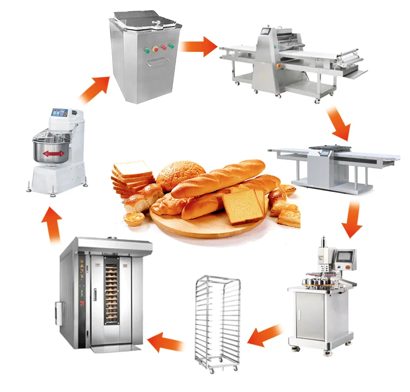 Electric Commercial Pizza Bread Cake Bakery Worn Make Bake Oven Machine Used Backry Equipment Price for Sale