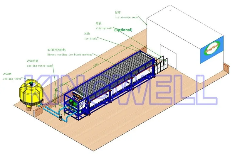 Kingwell Commercial Ice Block Making Machine 2 ton with Automatic Ice Harvest System