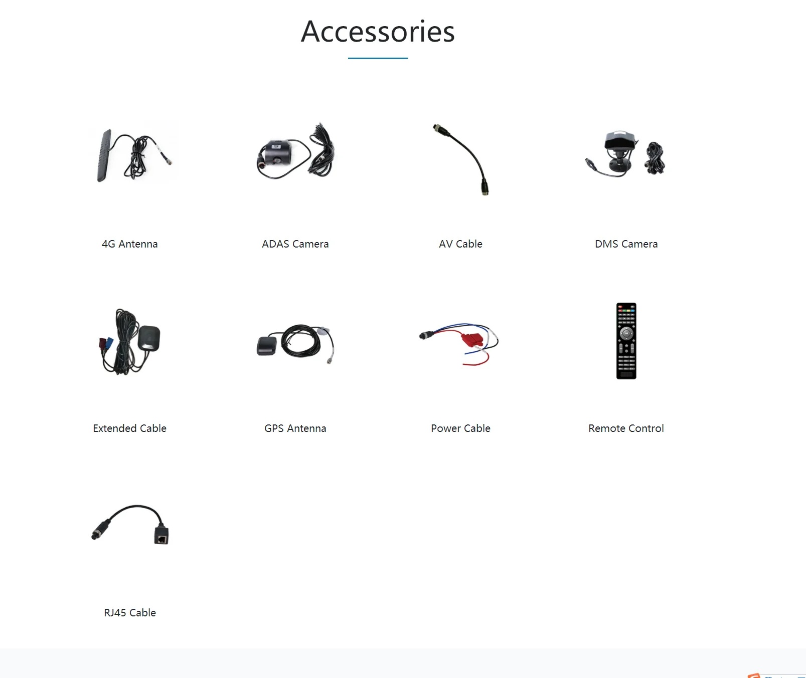 Intelligent 4G GPS WiFi MDVR with 4 Channel  AHD 720P 1080P Cameras for Asset Tracking System