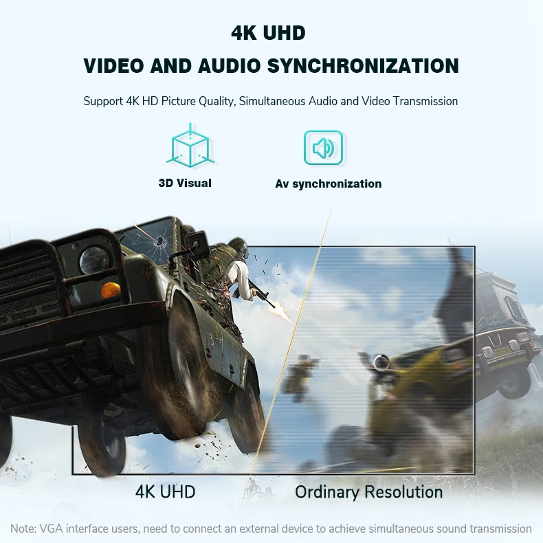 Wireless Transmission 4K 1080P Audio Video Wireless HD MI Transmitter Receiver for Laptop TV Monitor Projector