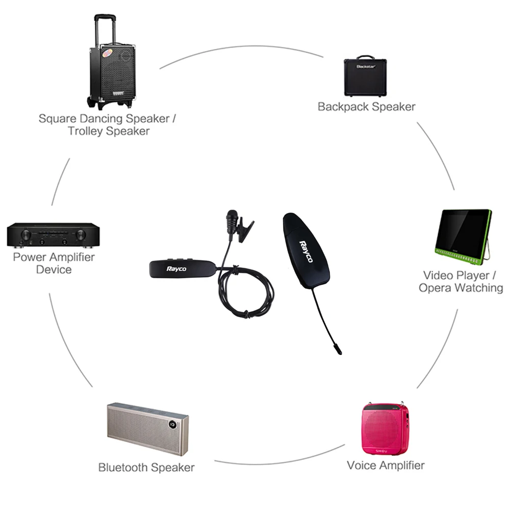 Новый дизайн воротник микрофон беспроводной петличный с Зажим для галстука Iphone