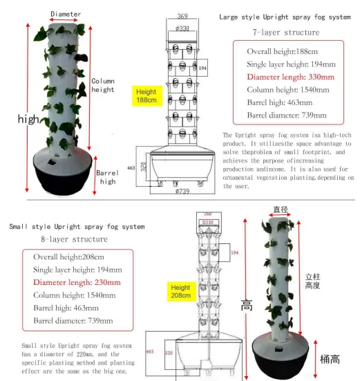 6x7 Hydroponic Vertical Grow Plant Tower Garden Soil-less Planting System For Vegetables and Herbs Indoor and Outdoor