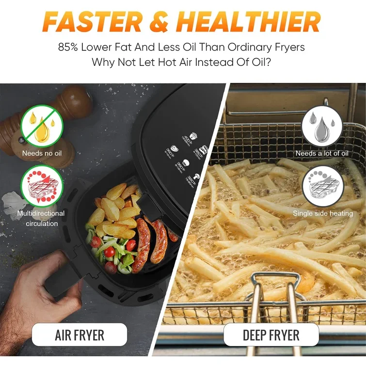 Wholesale 2.8L Europe Plug Multifunction Air Fryer Household Smart Electric Air Fryers Without Oil