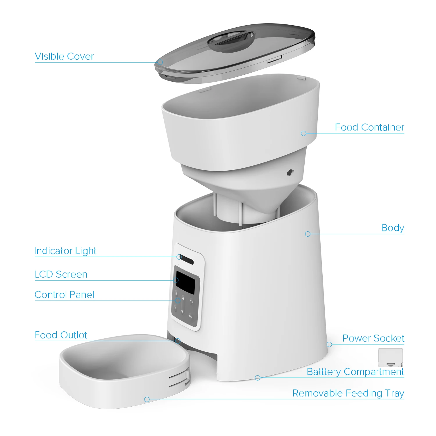 
Automatic Pet Food Feeder 
