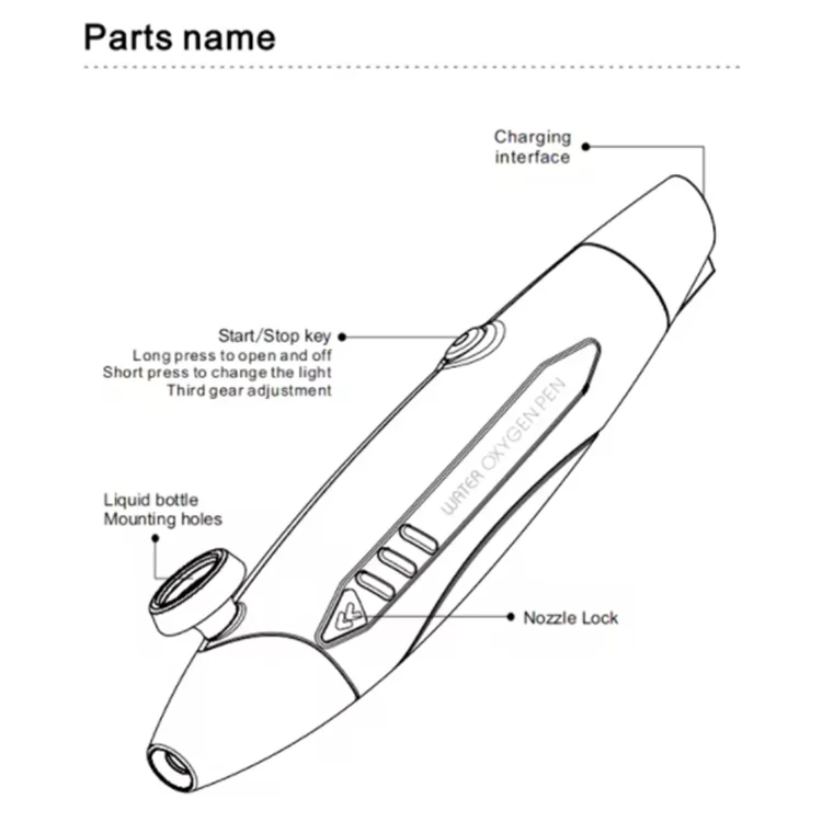 High Pressure Water Oxygen Jet Spray Pen Face Hydration Rejuvenation Machine Handheld Nano Mist Sprayer Facial Injector