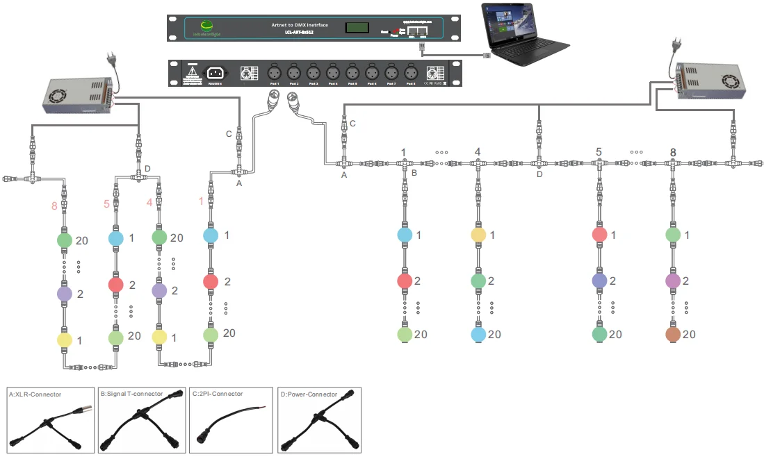 50mm ws2801 ucs1903 string lights 24v pixel led dmx 3d Ball Waterproof 36mm 24v led pixel rgb string rgbw hanging ball lights