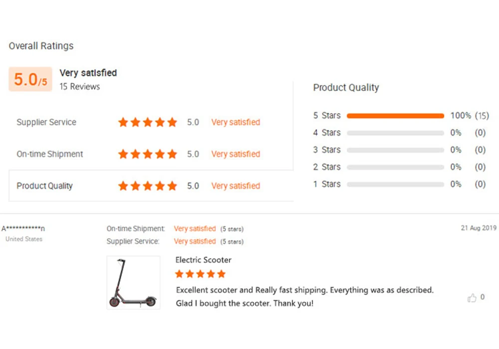 Standing European Europe EU UK Warehouse Electrico Battery Scuter Electric Adult 350w E-Scooter E Scooters for Adults