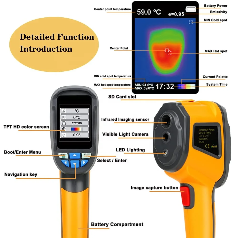 Ht 02d Handheld Thermal Camera 32x32 IR Resolution Module Infrared Imaging Thermal Camera For Water Leak Repair Pcb