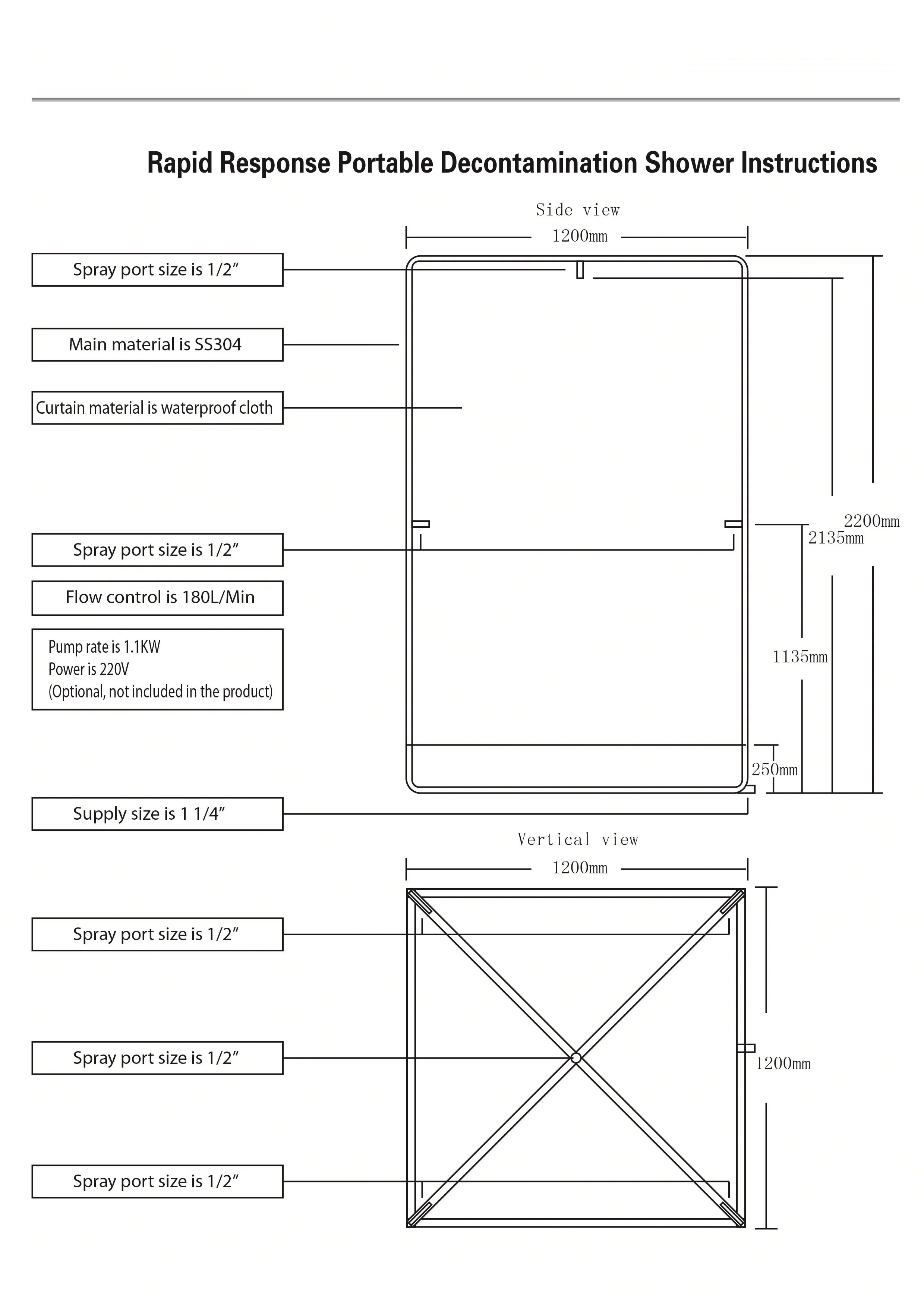 Rapid Response Portable Decontamination Shower