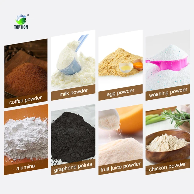 Машина для производства сухого молока, распылительная сушильная машина, TP-S100 Центробежная распылительная сушилка