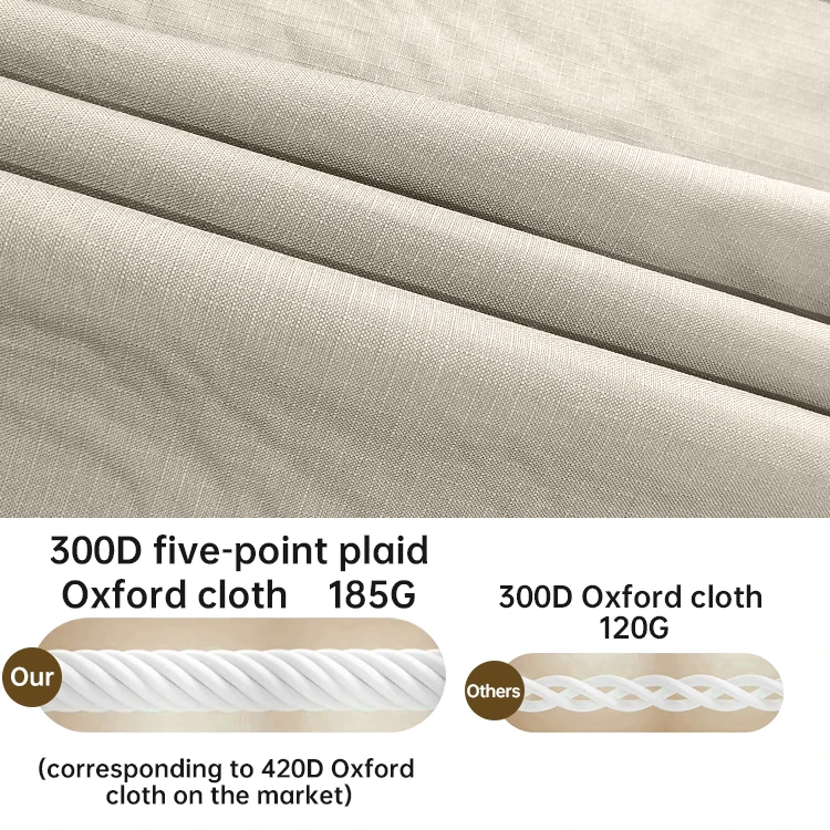 HOMFUL Outdoor Car Awning Tent SUV Outdoor Camping Travel Rooftop Pull Out Tent Car Side Awning