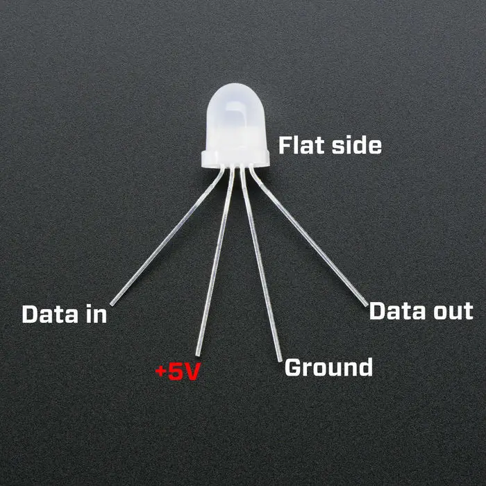 Programmable Addressable 5mm 8mm 10mm fullcolor rgb light emitting dip WS2811 sk6812 Point Control ws2811 5mm LED diode With ic