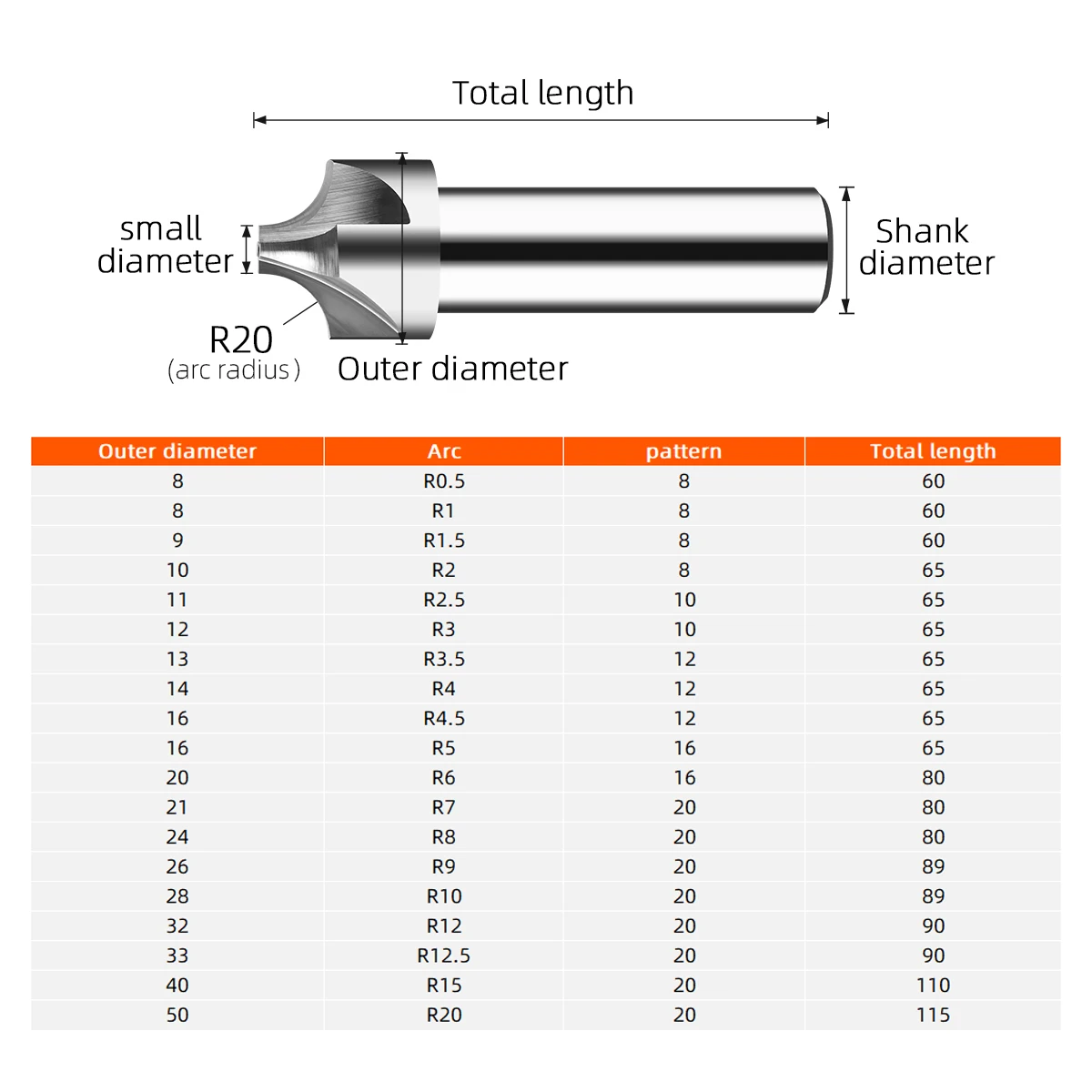 Straight shank inlaid HSS chamfered inner R arc milling cutter end mills customized R2 R4 R5 R6 R15 R20