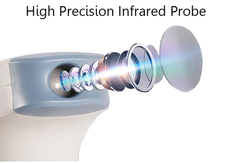 
2021 Medical digital human body LED non-contact infrared thermometer gun infrared thermometer children 