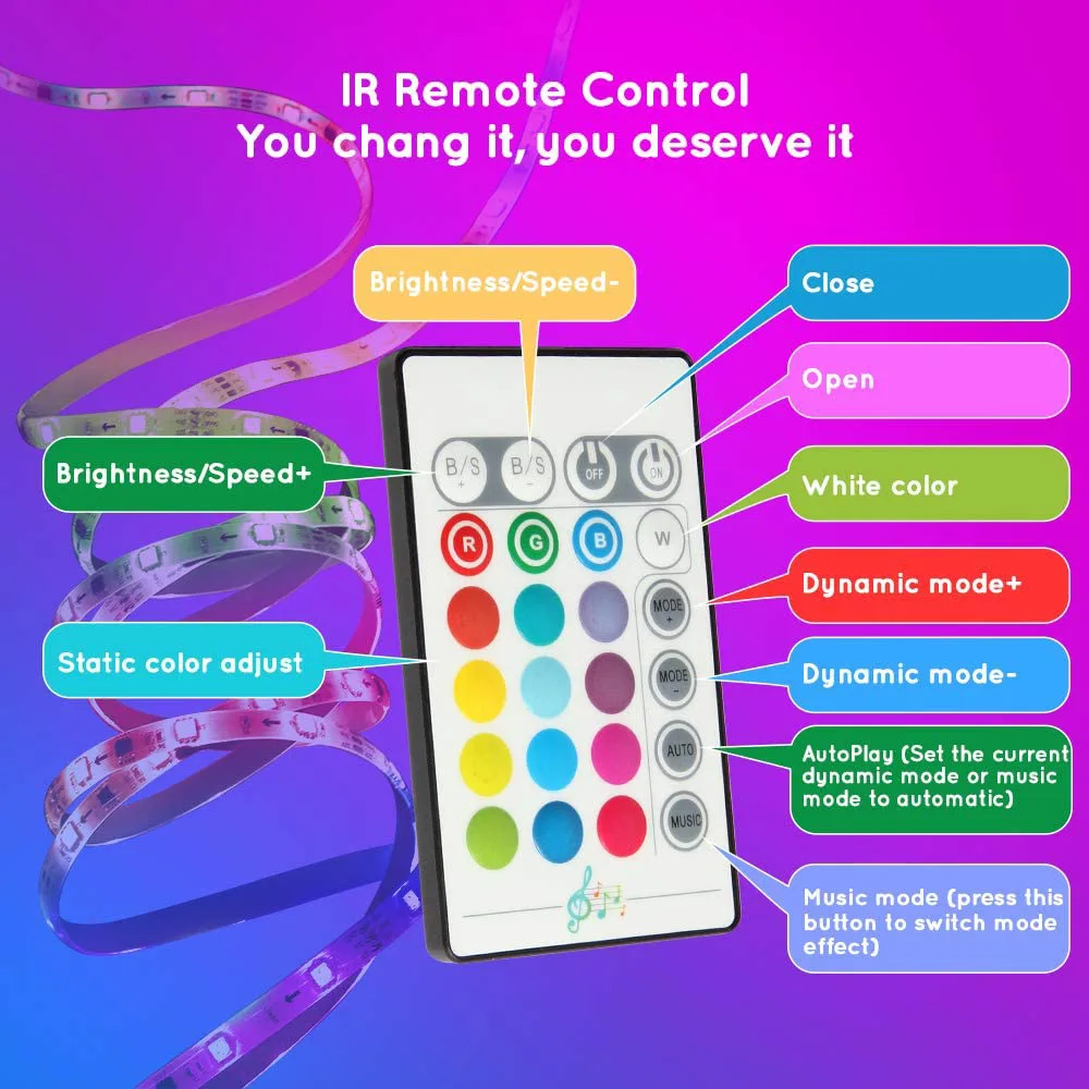  Рождественские украшения Ihomemix уличное украшение сказочные Звездные гирлянды с питанием от батареи медная проволока огни