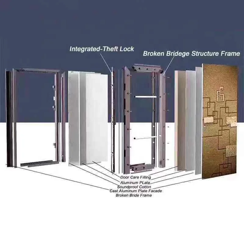 Luxury Design Cast Aluminium Door Double Door Bulletproof Main Entrance Steel Doors Security