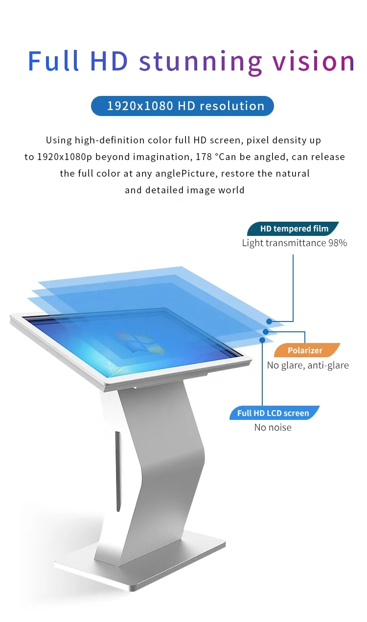 HD LCD 55-дюймовый горизонтальный Мульти-сенсорный компьютер самообслуживания все-в-одном