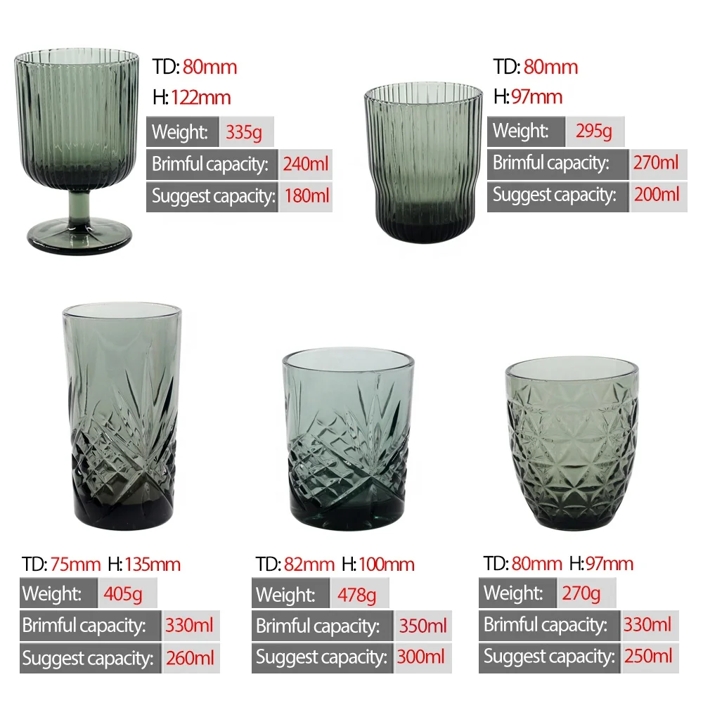 LANGXU Gift Crystal Wine Glass Vintage Goblet Ribbed Stemless Personalized Charm Wine Glass Cup Black Wine Glasses