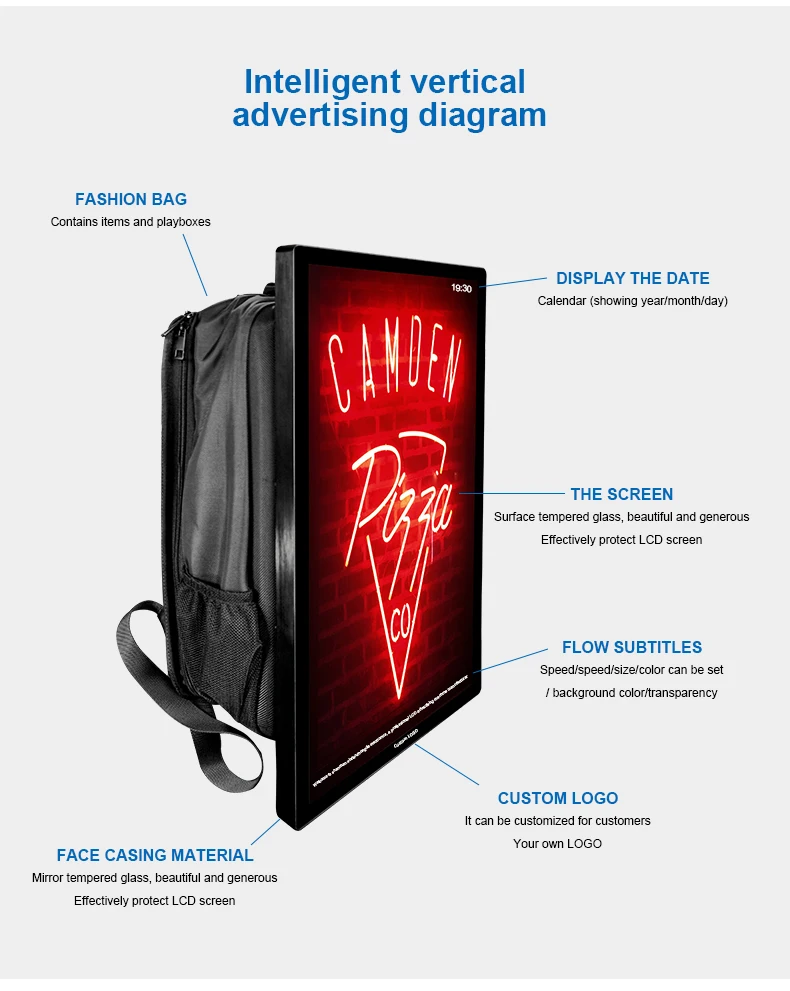Human Walking Backpack Billboard App Control 21.5 Inch /27 Inch Available Whole Sale Billboard For Advertising