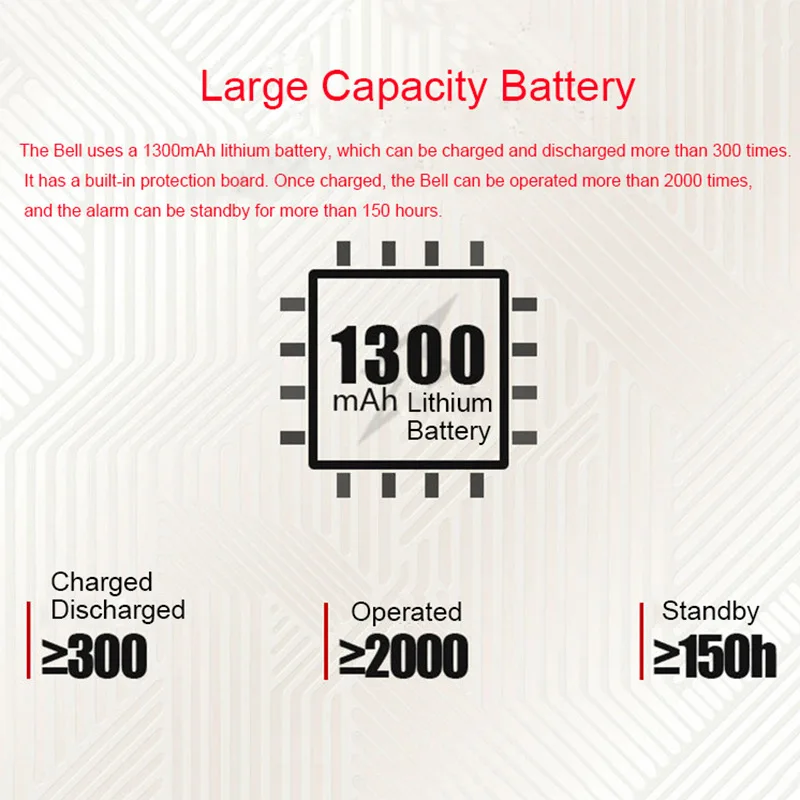 RTS Bike Ebike Electric Horn Alarm Electric Bell Super Loud Horn Bike Bell With Two Remote Controller Scooter Horn Alarm