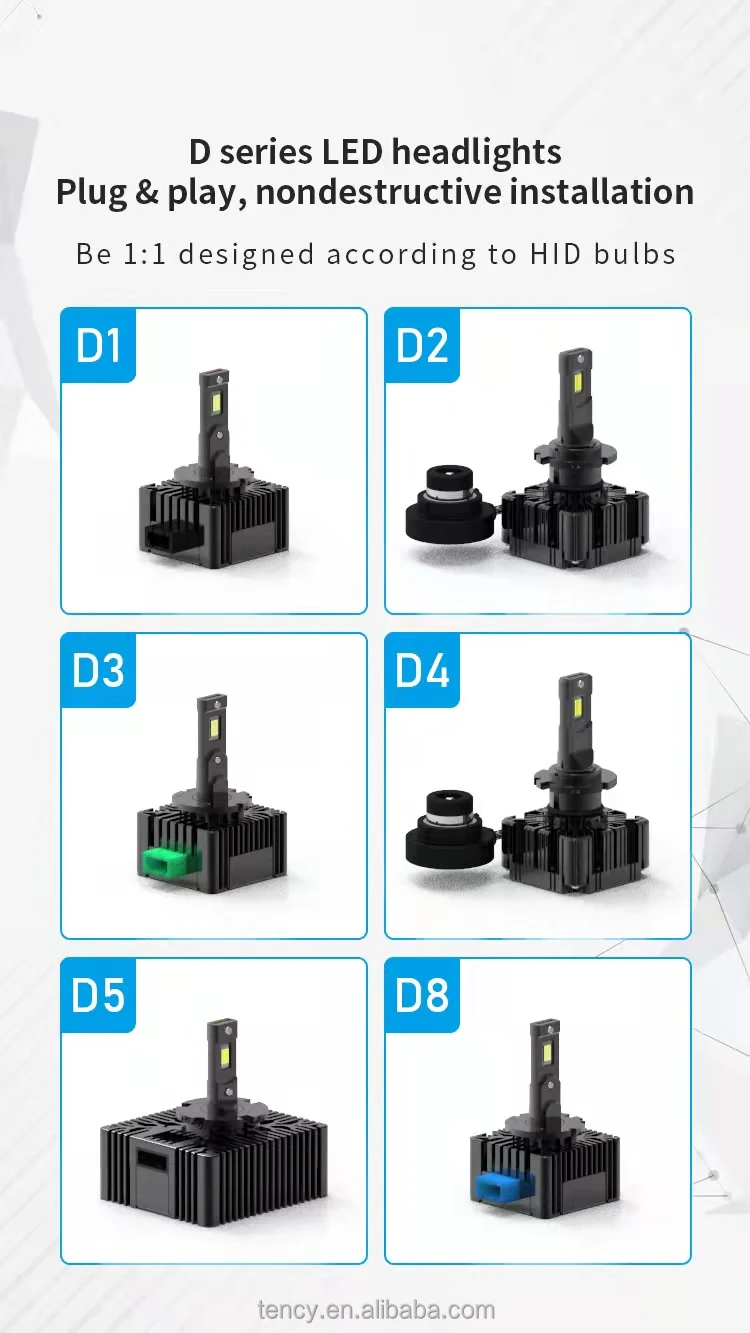 Custom auto part LED headlight d3 4000 k2 h4 h11 h7 20000lm d3s led 360 6000k 9005 9006 laser headlight