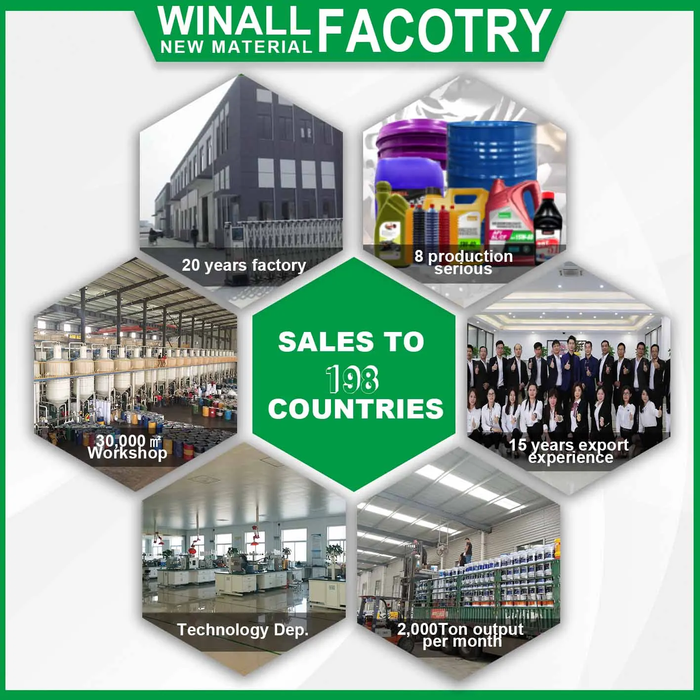 China Factory Direct Sale 5L CD-4 15W-40 Supercharged Diesel Engine Oil