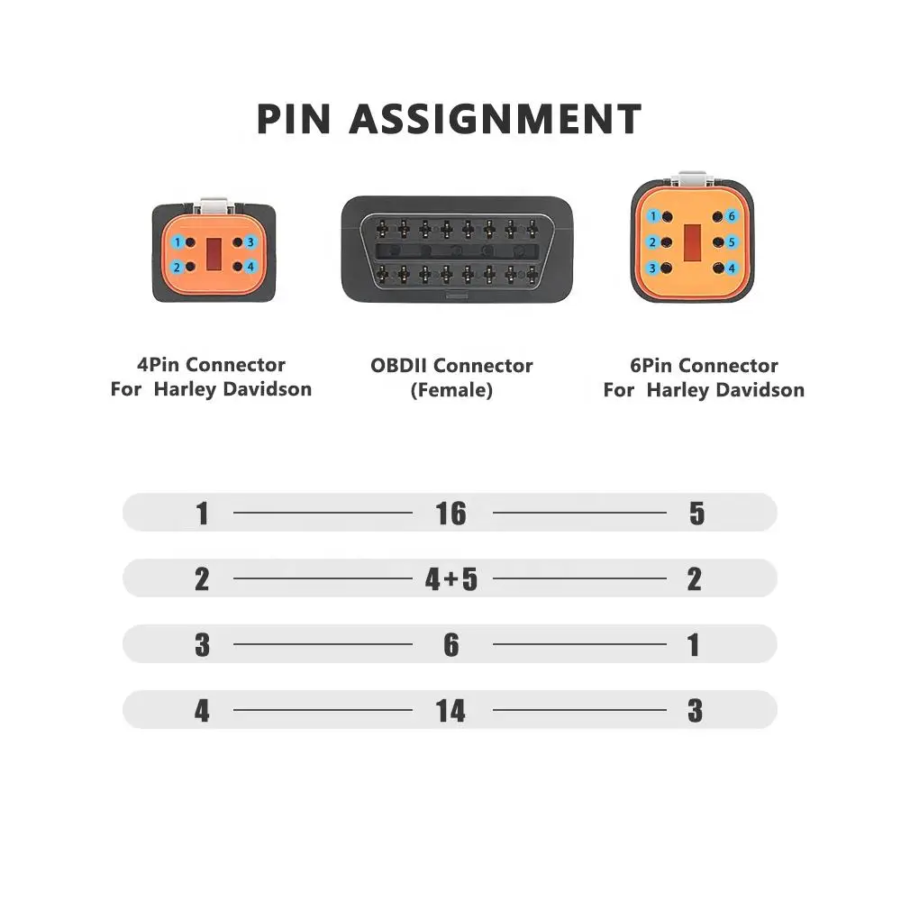 OBD соединительный кабель 2 в 1 4PIN + 6PIN к 16PIN Разъем адаптер диагностический сканер для мотоцикла Harley Davidson