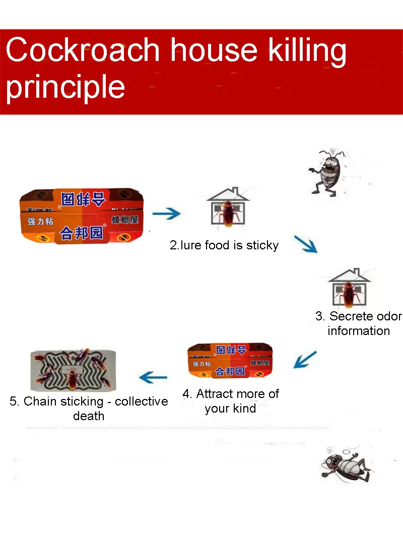 Anti Cockroach Catch Glue House Sticky Trap Box Drain Bathroom Floor Drain Cockroach