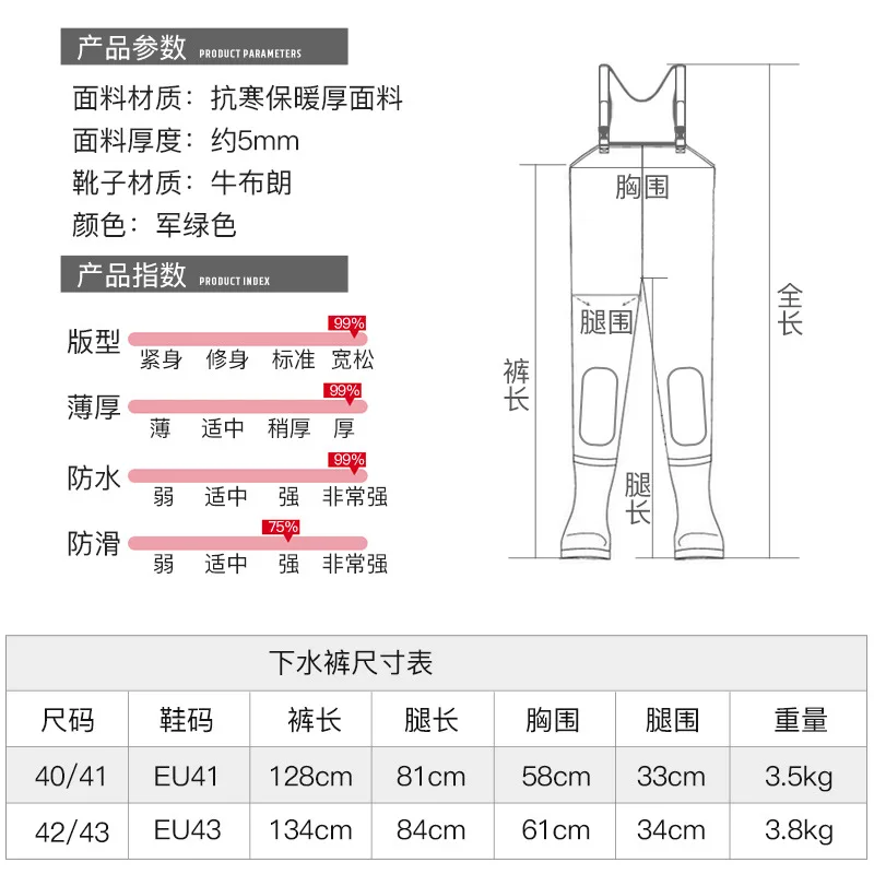 JETSHARK best quality fishing waders Thicken to keep warm and cold Rain Pants fly fishing waders