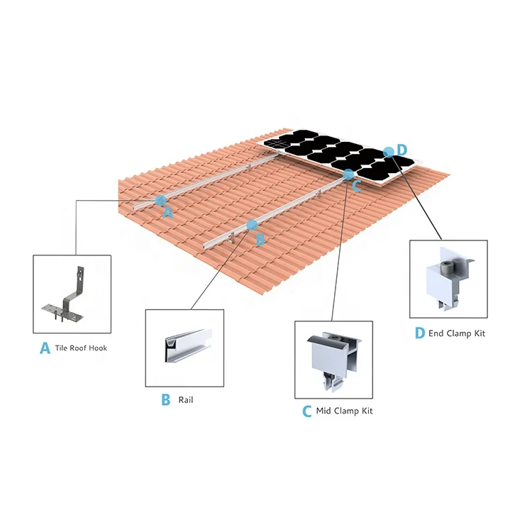 Poland Solar Mounting Tile Roof Hook