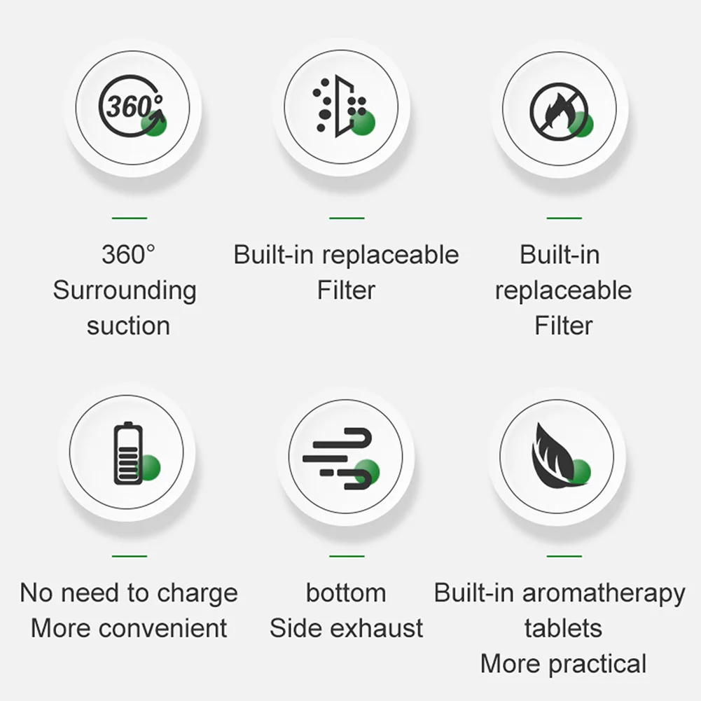 Direct Suction Smokeless Ashtray 360 Degree Surround Negative Ion Air Purifier Automatic Shut-down Ashtray Air Filter for Home