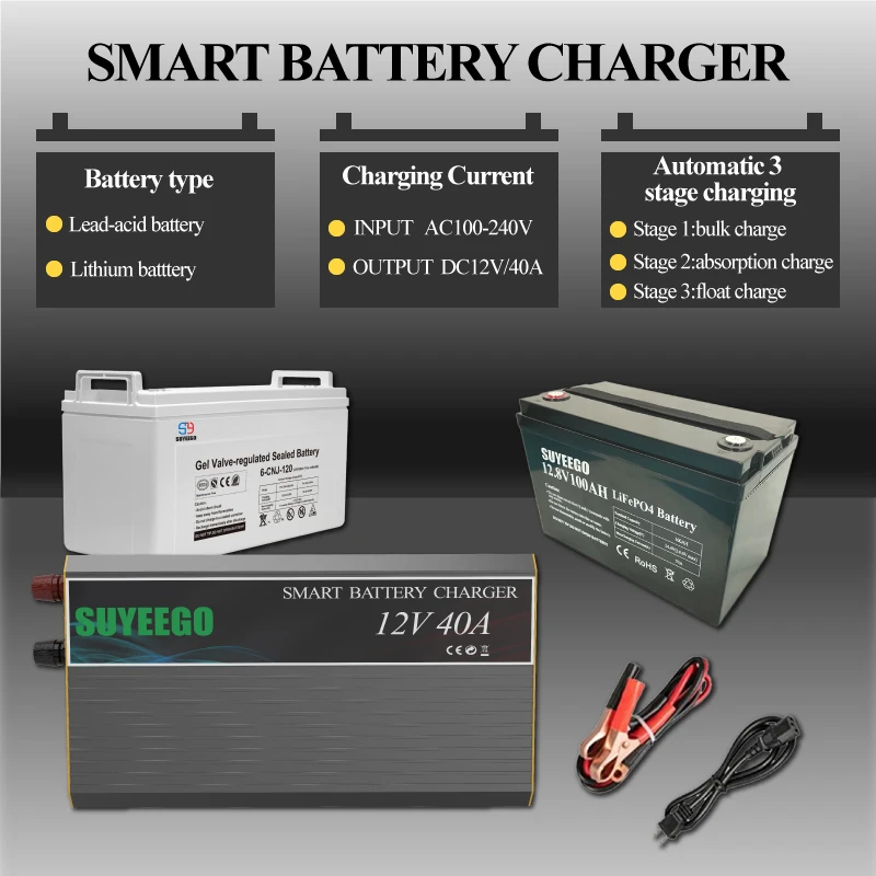 SUYEEGO Smart 12V 40A Lithium Lifepo4 Lead Acid Battery Charger EU Socket for Rv Bike forklift Car