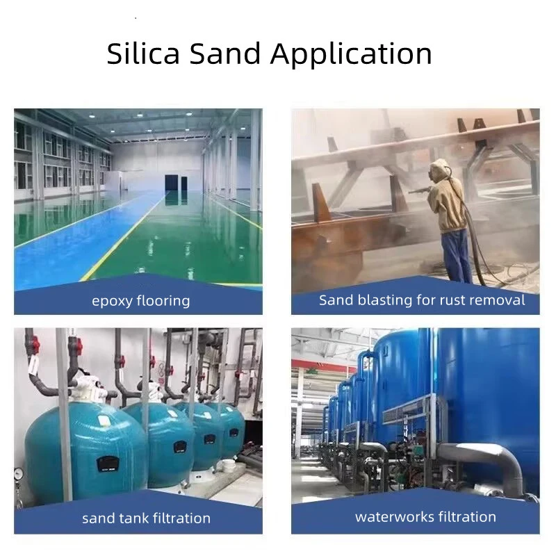 Premium White Silica Sand 10-20mesh for Sewage Treatment