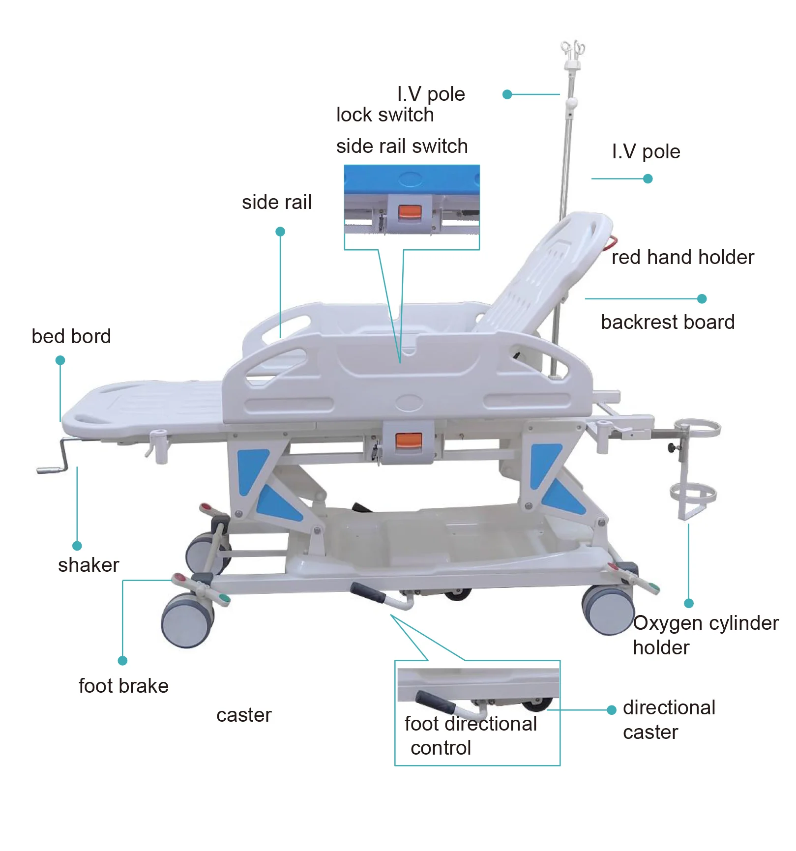 Hydraulic Hospital Medical Patient Transfer Trolley Folding Stretcher Bed stretcher hospital