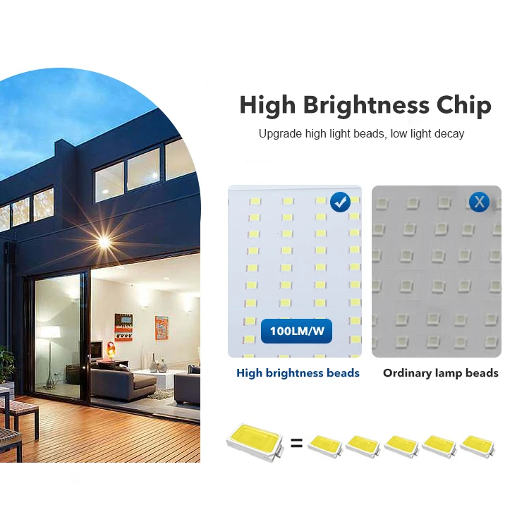 Fast Heat Dissipation Mini Size Aluminum Ip65 Waterproof Outdoor Led Reflector 30 50 100 150 200 300 Watt Led Flood Lamp