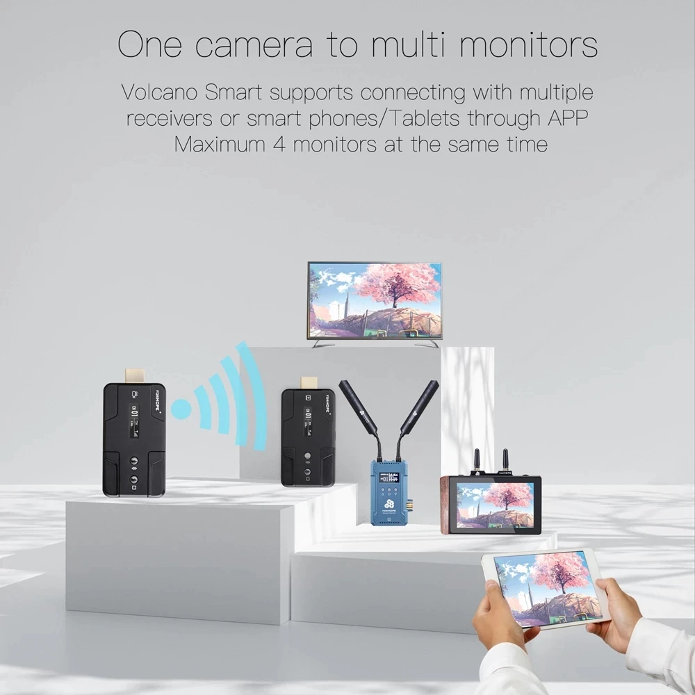 FORHOPE S1 Volcano Smart Wireless Video Transmission Mini Transmitter Receiver Kit Support Type-C Conversion APP Monitor