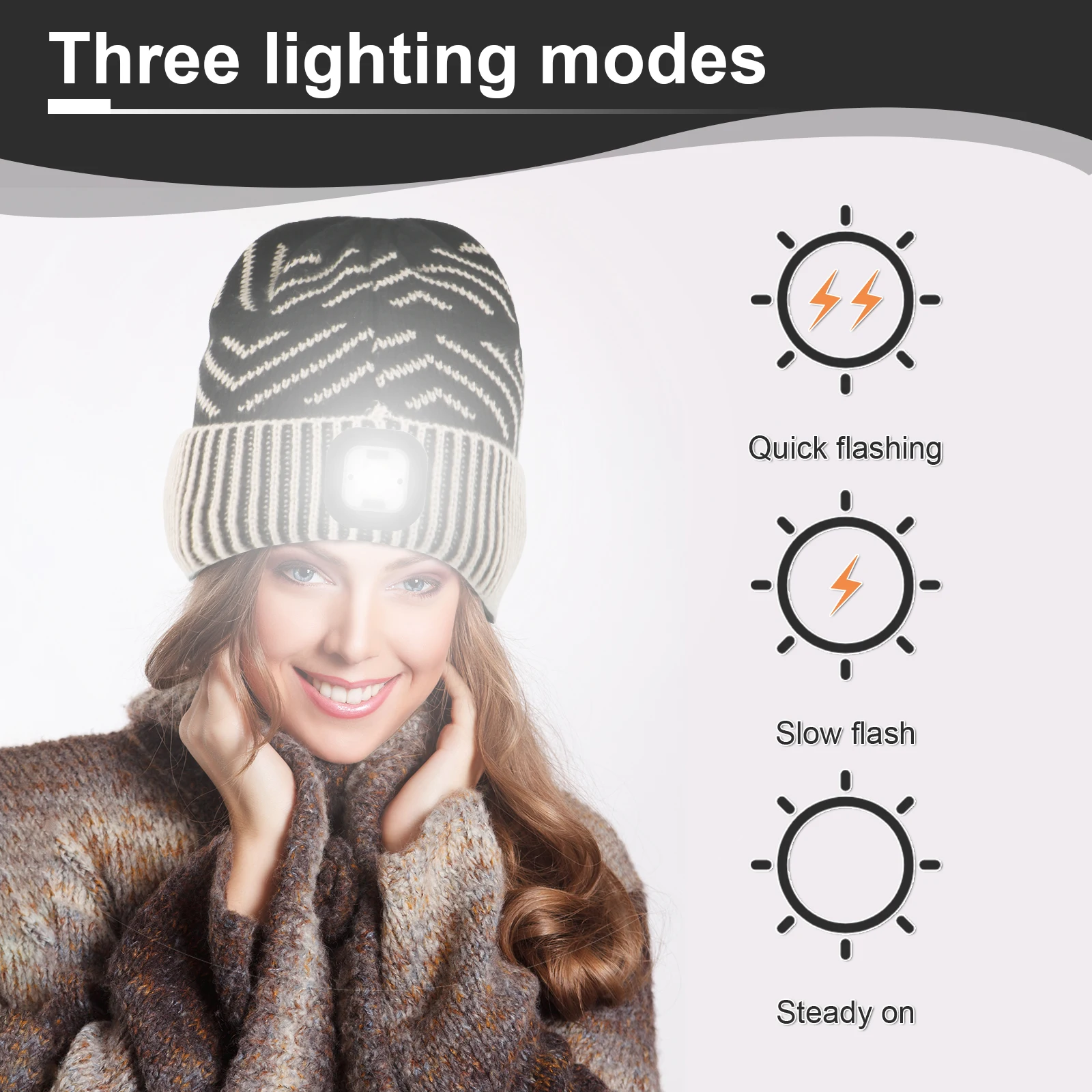 High Quality Outdoor Winter Night Warm USB Rechargeable Led Lighting Unisex Knitted Beanie Headlamp Cap Hot Sale