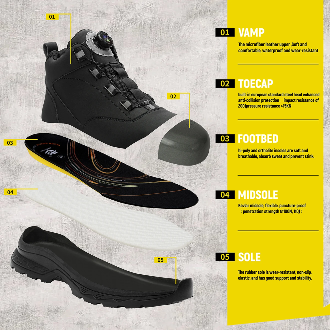 Qiaodisen brand anti puncture oil resistant Rubber outsole black safety shoes for men and women