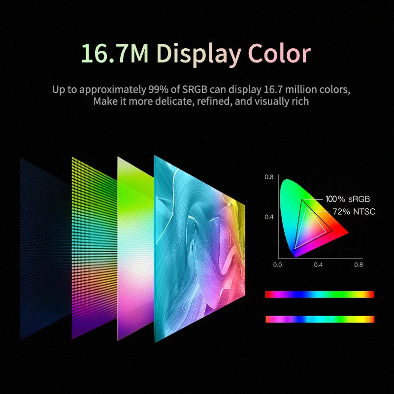 Selling Shipping 35 Computer 360hz Curved Lcd 144hz Pc Led 200hz 27 Smart View Design 4ms 165hz Rate 4k 32inch Gaming Monitors