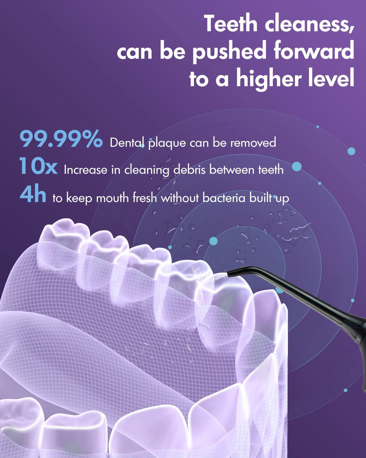 Private Label Waterproof Water Pick Teeth Cleaner Flosser Dental Electric Travel Tooth Cleaning Water Dental Flosser