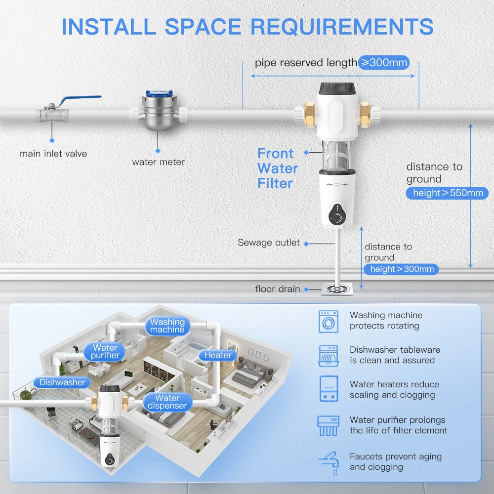 Best Design of Durable and Efficient Household Front Filter Water With 6T Water and 40 Micron Filtration for Sediment Control