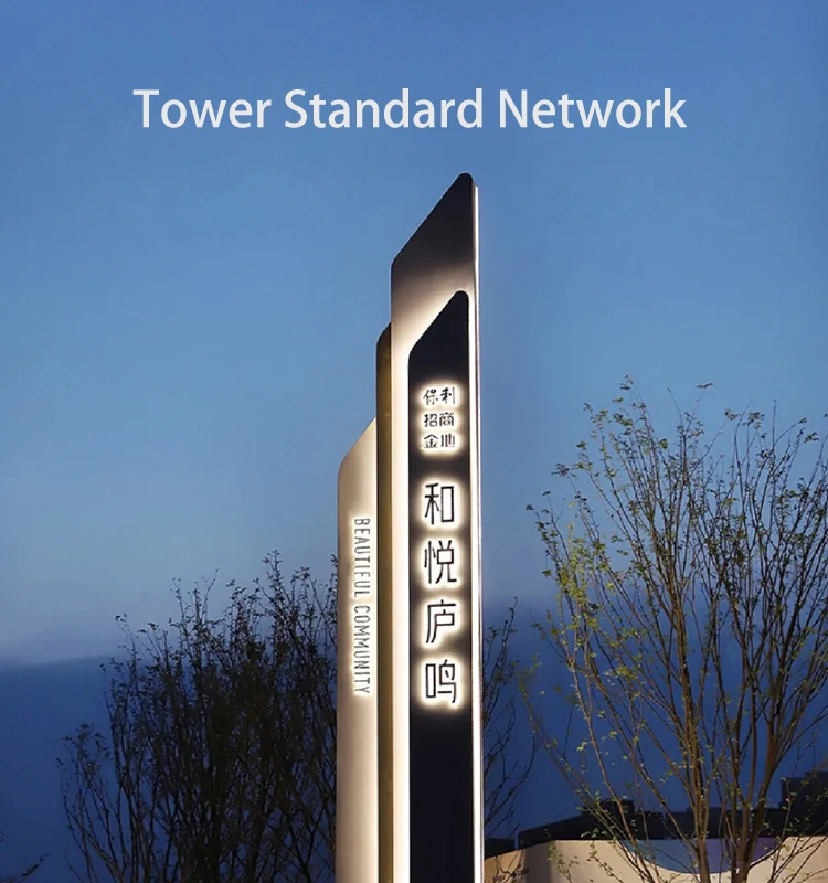 Scenic Park Outdoor Spirit Fortress Guide Parking Lot Indication Community Indication Park Signs