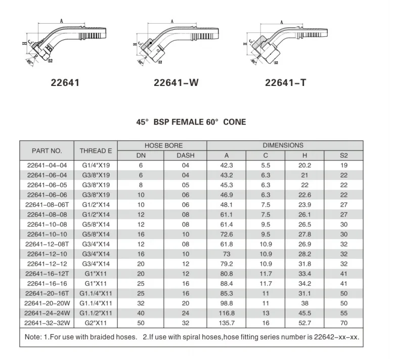 Elbow Hydraulic Fittings Hose Fitting Crimping Carbon Steel High Quality Hydraulic Hose Fittings For Hydraulic Machine