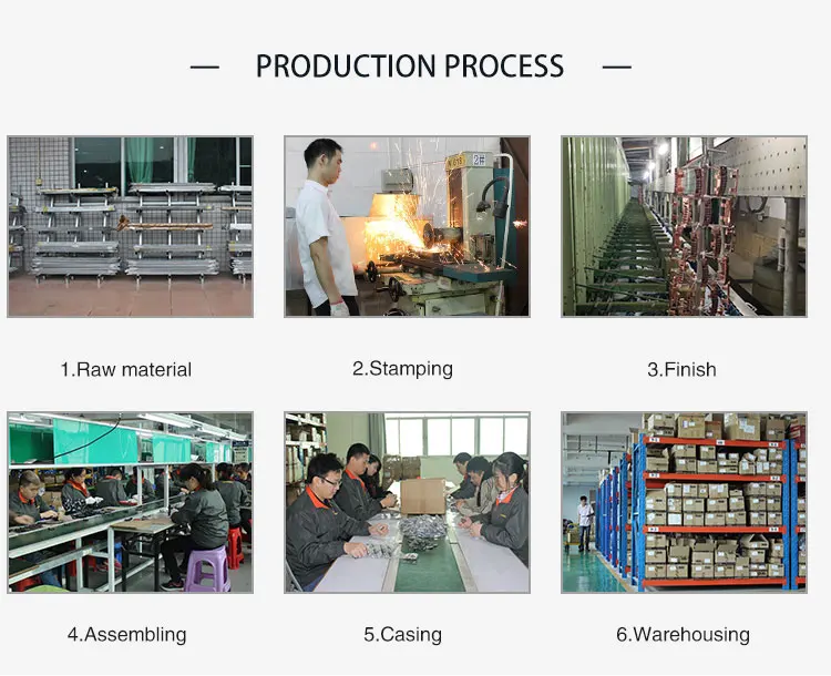 production process.jpg