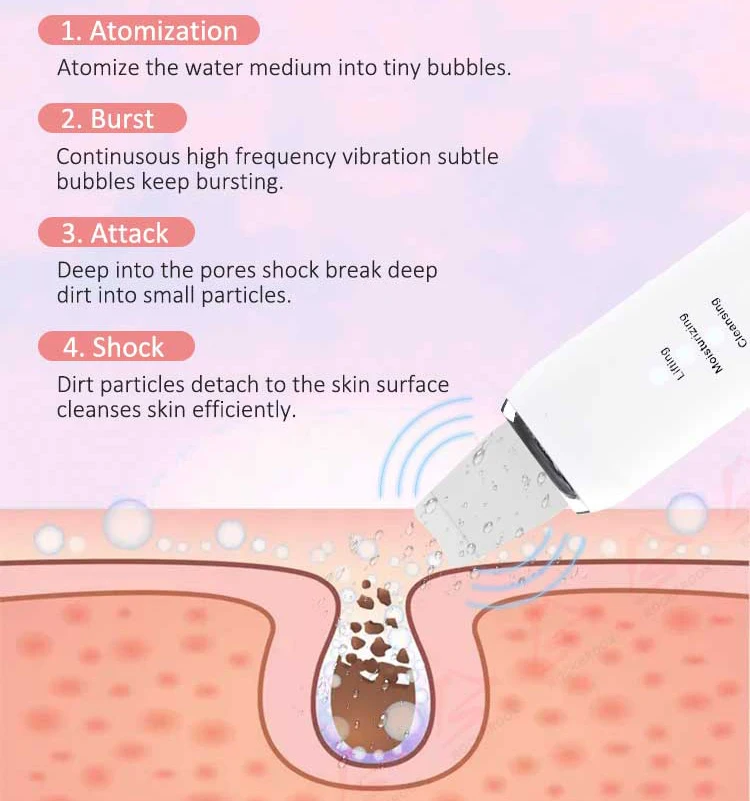 Ready To Ship Unique Lifting Nicemay Mini Personal Beauty Ion Face Care Tool Vibrating Ultra Sonic Skin Scrubber