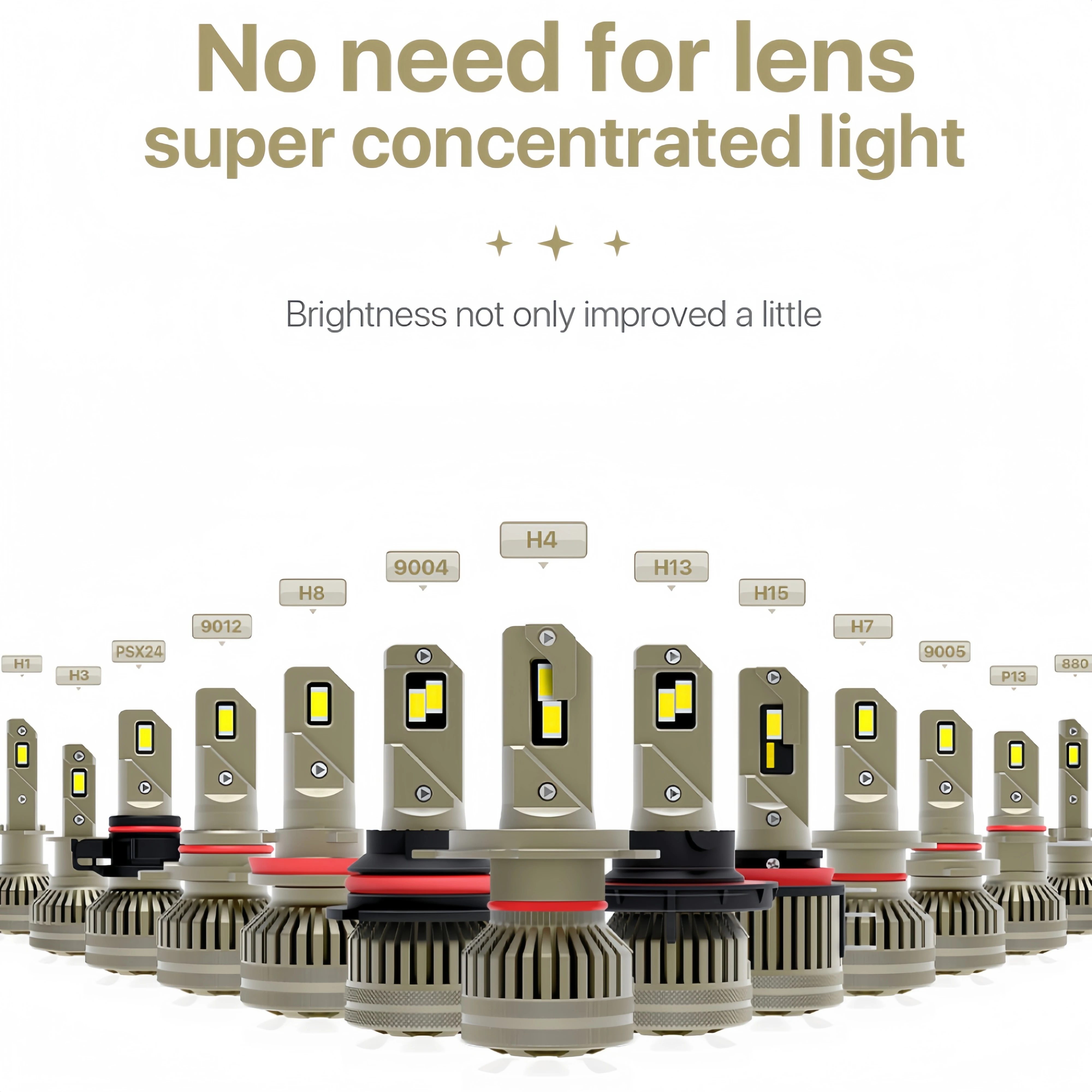 Universal PSX24 Canbus LED Headlight 9012 5202 Led Lamp Bulbs For Car 100 Watts 20000lm White Auto Car Parts 12V-30V