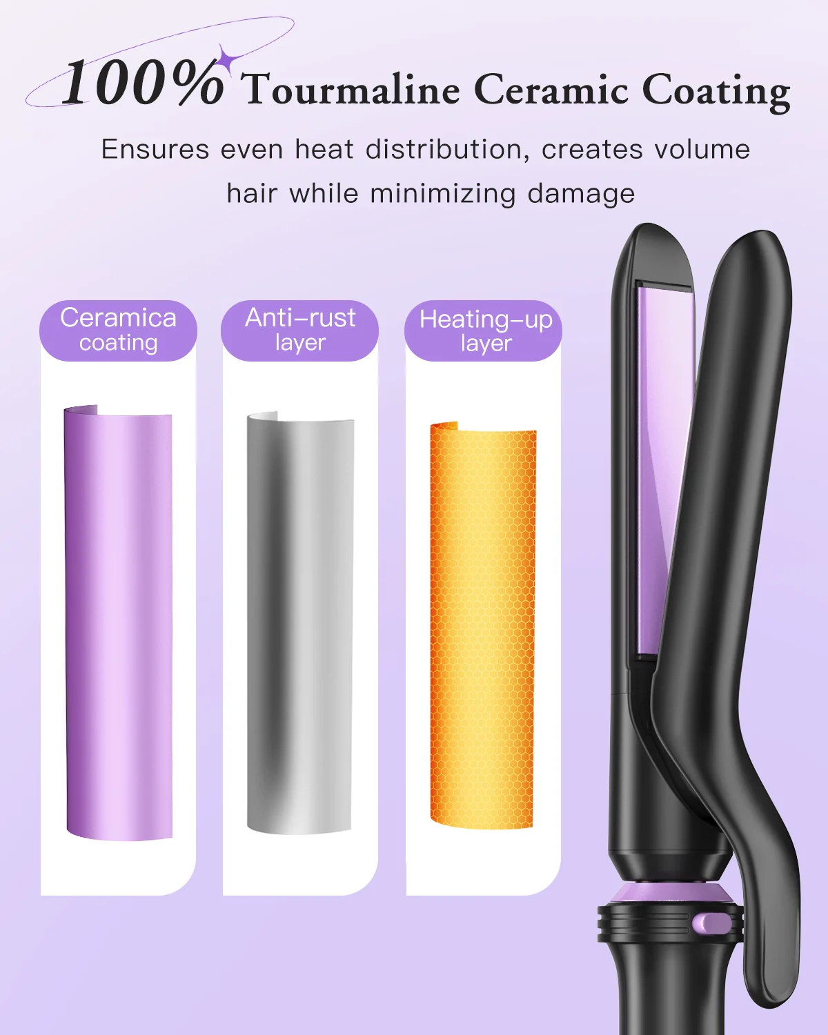 Electric Professional Hair Curling Iron, Interchangeable Flat Iron Ceramic Hair Curler  5 in 1  Hair Curling Iron Set