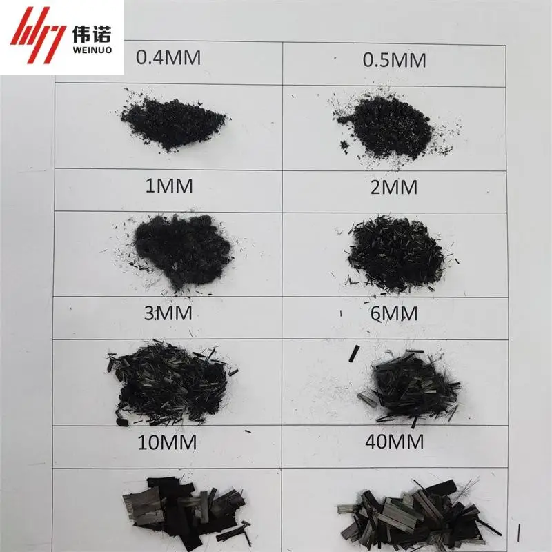 Durable resin-free 12k A-grade carbon fibre chopped for friction material brake pads